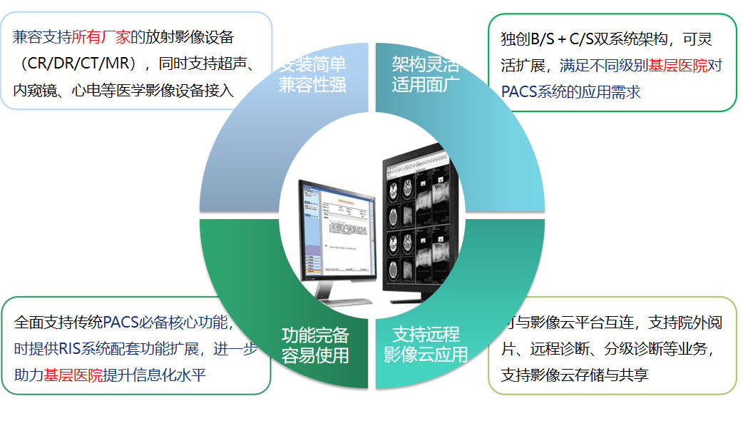 ob体育·（中国）官方网站_OB SPORTSPACS系统